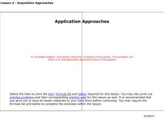 Application Approaches