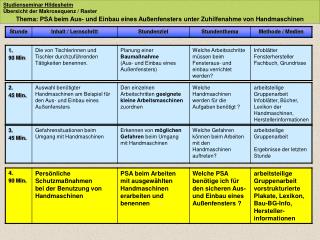 Studienseminar Hildesheim Übersicht der Makrosequenz / Raster
