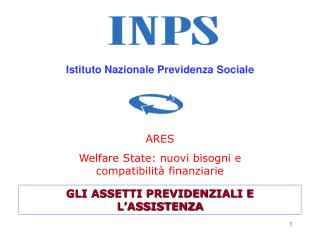 Istituto Nazionale Previdenza Sociale