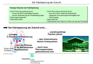 Die Fabrikplanung der Zukunft