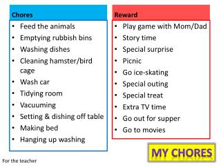 Chores