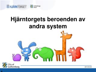 Hjärntorgets beroenden av andra system