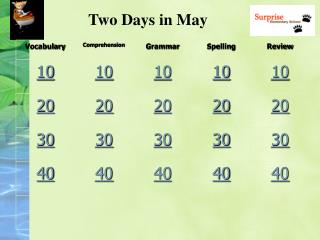 Two Days in May