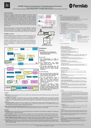 SVOPME: Scalable Virtual Organization Privilege Management Environment