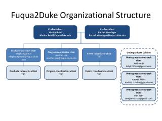 Co-President Marion Reid Marion.Reid@fuqua.duke
