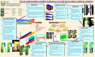 UBC Mechanical Engineering CFD Modeling Group