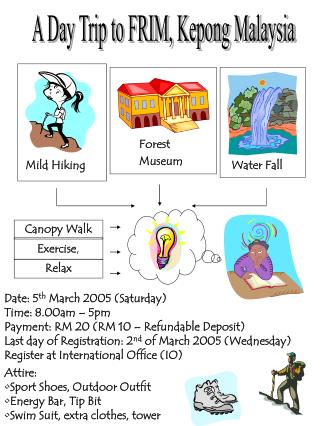 Date: 5 th March 2005 (Saturday) Time: 8.00am – 5pm Payment: RM 20 (RM 10 – Refundable Deposit)