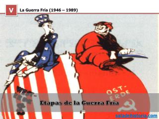 La Guerra Fría (1946 – 1989)