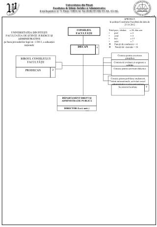 UNIVERSITATEA DIN PITEŞTI FACULTATEA DE ŞTIINŢE JURIDICE ŞI ADMINISTRATIVE