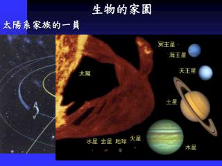 生物的家園