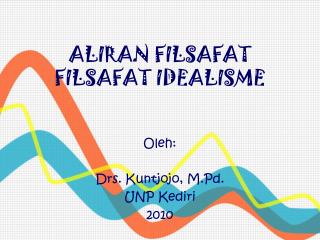 ALIRAN FILSAFAT FILSAFAT IDEALISME