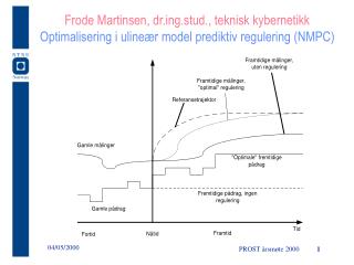 Optimalisering
