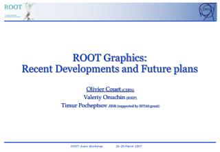 ROOT Graphics: Recent Developments and Future plans