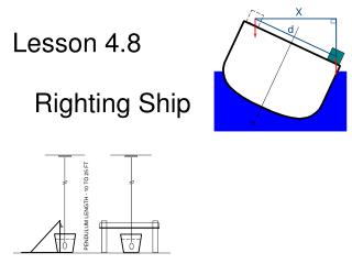 Lesson 4.8