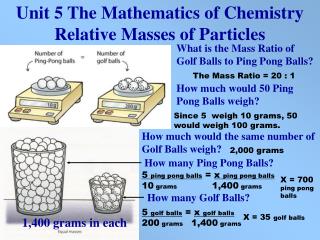 Unit 5 The Mathematics of Chemistry