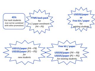 FTMS back pack for ≥ 2 paper enrolment (F4 – P5)