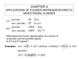 CHAPTER 4 APPLICATIONS OF FOURIER REPRESENTATIONS TO MIXED SIGNAL CLASSES