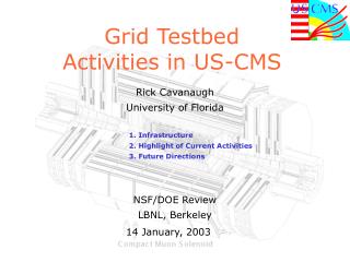 Grid Testbed Activities in US-CMS