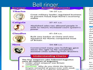 Bell ringer