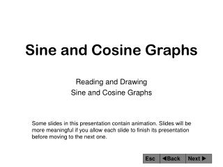 Sine and Cosine Graphs