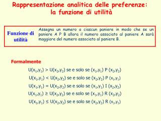 Formalmente U(x 1 ,y 1 ) &gt; U(x 2 ,y 2 ) se e solo se (x 1 ,y 1 ) P (x 2 ,y 2 )