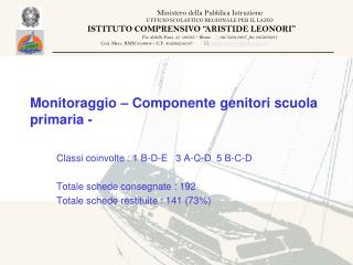 Monitoraggio – Componente genitori scuola primaria -