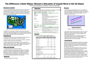 The Difference a State Makes: Women’s Allocation of Unpaid Work in the 50 States