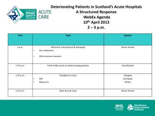 Deteriorating Patients in Scotland’s Acute Hospitals A Structured Response WebEx Agenda