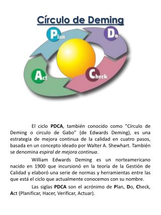 Círculo de Deming