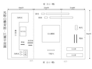 高低槓