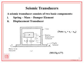 Seismic Transducers