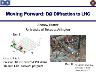 Moving Forward: DØ Diffraction to LHC
