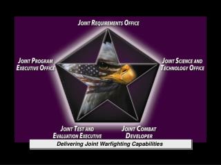 Delivering Joint Warfighting Capabilities