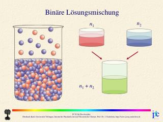 Binäre Lösungsmischung