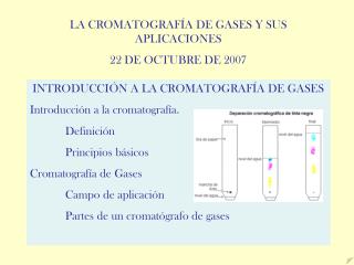 INTRODUCCIÓN A LA CROMATOGRAFÍA DE GASES Introducción a la cromatografía. 	Definición