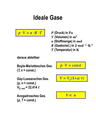 Ideale Gase