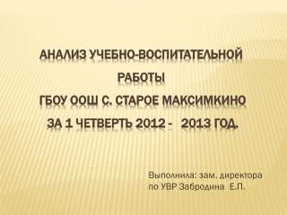 Выполнила: зам. директора по УВР Забродина Е.П.