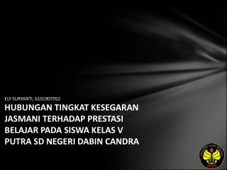 Identitas Mahasiswa