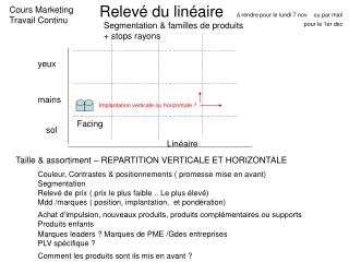 Segmentation &amp; familles de produits + stops rayons