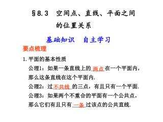 §8.3 空间点、直线、平面之间 的位置关系 要点梳理 1. 平面的基本性质 公理 1 ：如果一条直线上的 在一个平面内， 那么这条直线在这个平面内 .