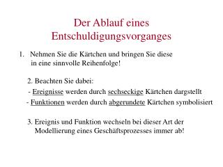 Der Ablauf eines Entschuldigungsvorganges
