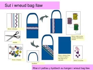 Sut i wneud bag llaw