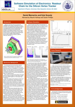 Software Simulation of Electronics Readout Chain for the Silicon Vertex Tracker