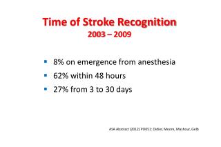 Time of Stroke Recognition 2003 – 2009
