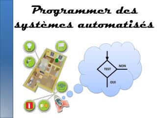 Programmer des systèmes automatisés