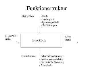 Funktionsstruktur