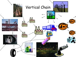 Vertical Chain