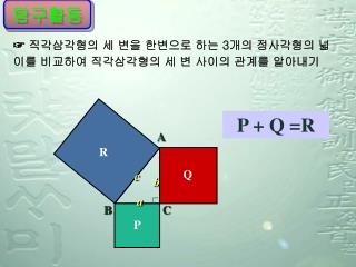 ☞ 직각삼각형의 세 변을 한변으로 하는 3 개의 정사각형의 넓이를 비교하여 직각삼각형의 세 변 사이의 관계를 알아내기