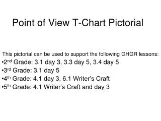 Point of View T-Chart Pictorial