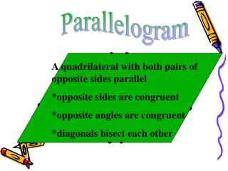 Parallelogram